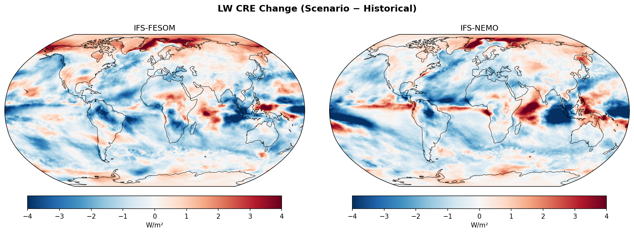 Cloud Radiative Effect