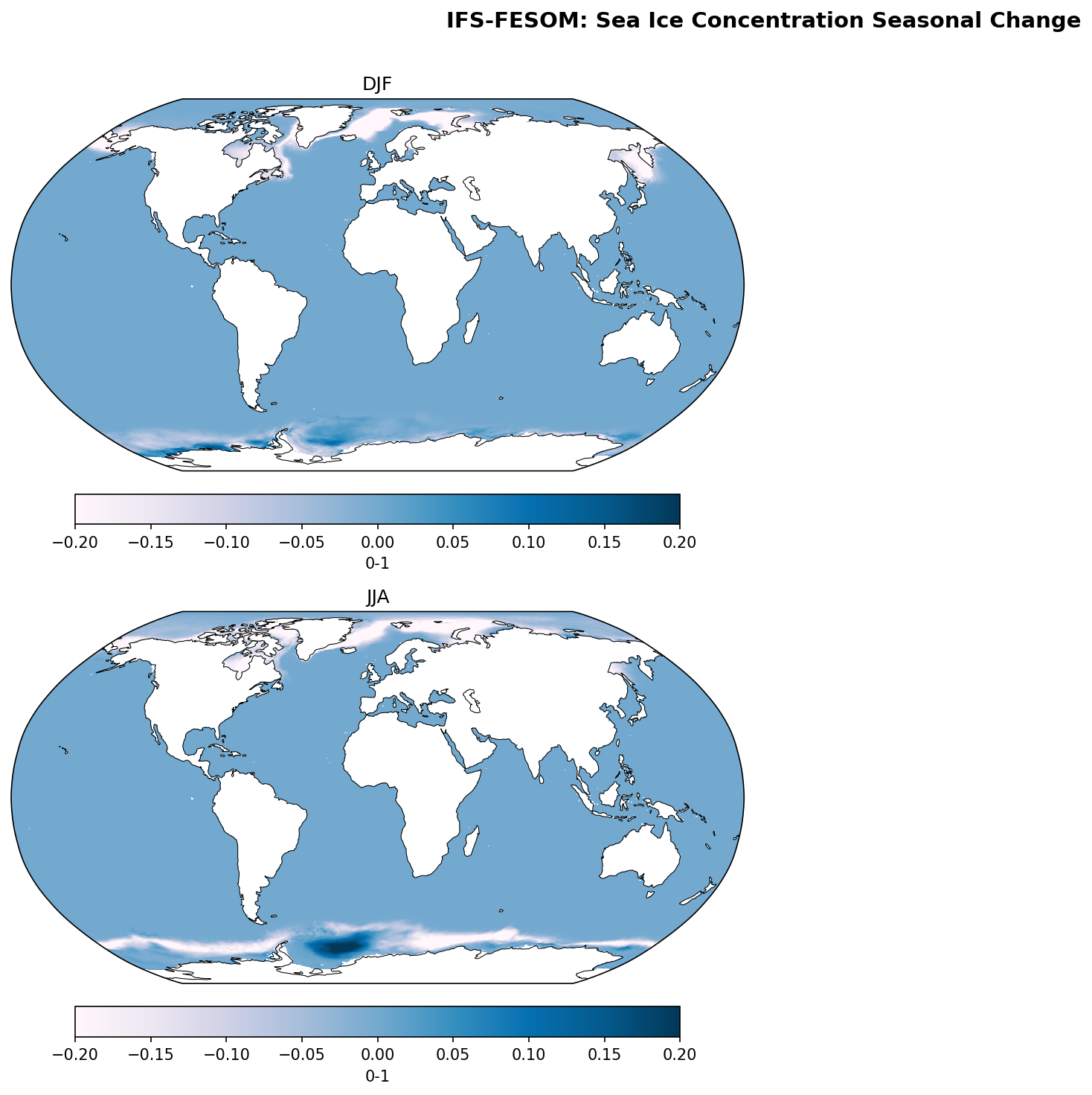 Sea Ice Concentration Seasonal Change — IFS-FESOM