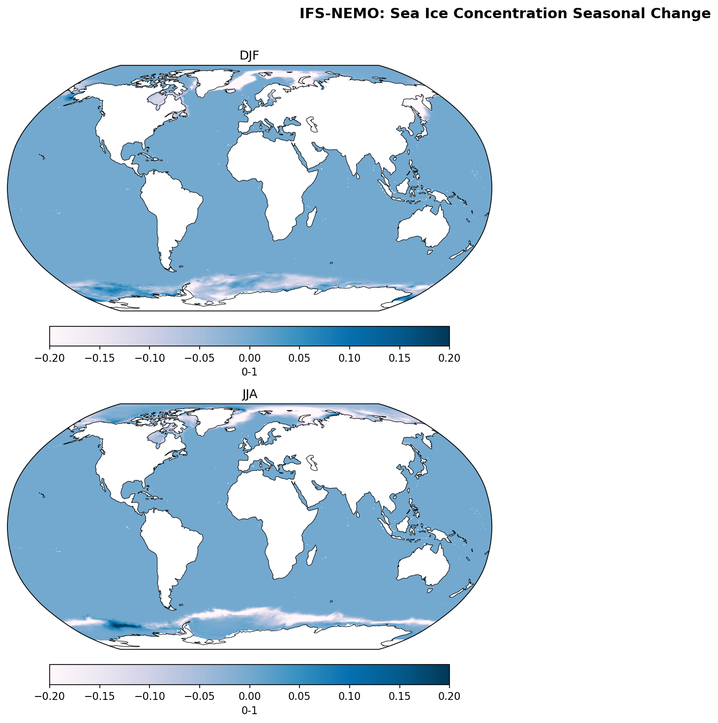 Sea Ice Concentration Seasonal Change — IFS-NEMO