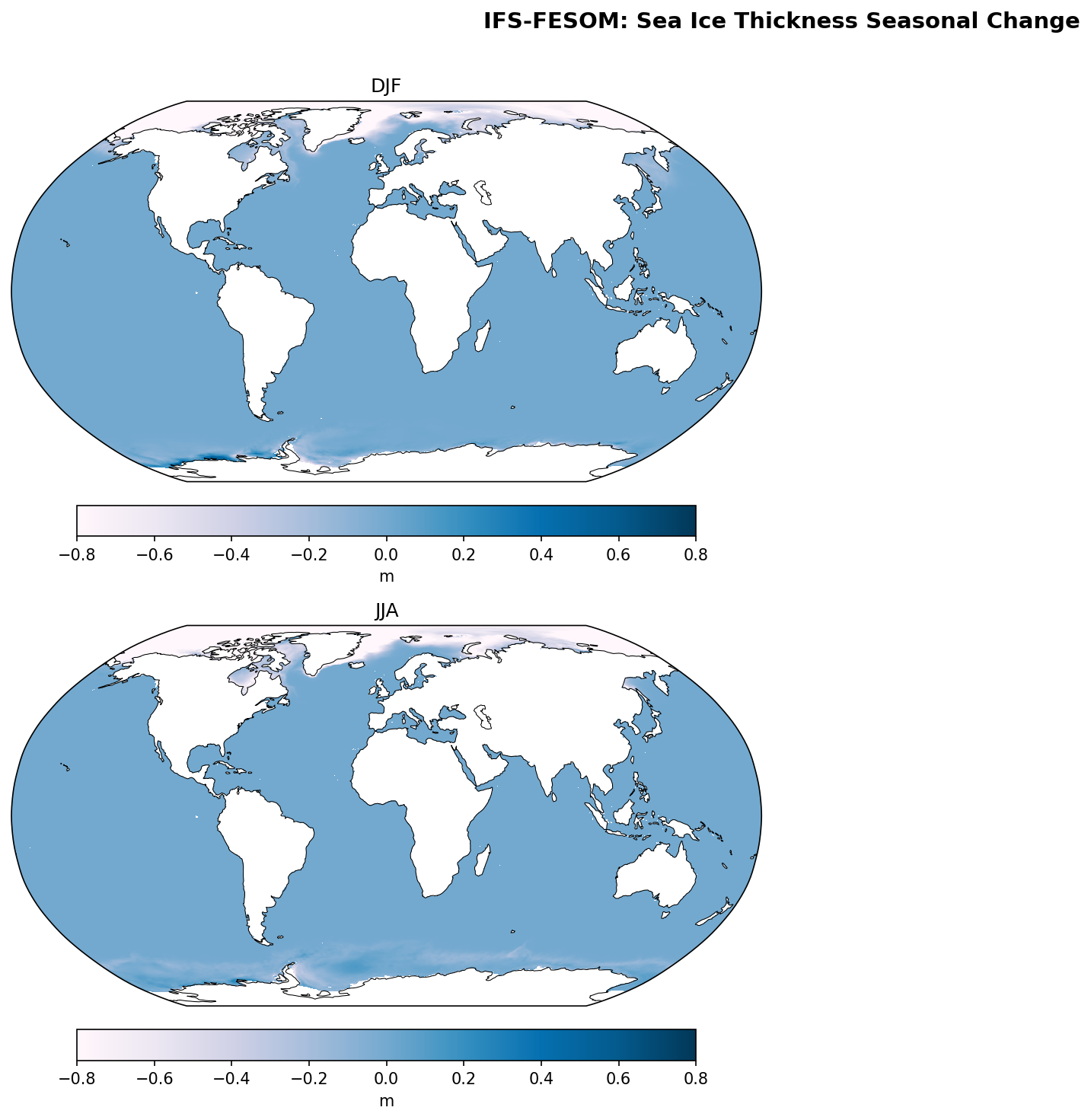Sea Ice Thickness Seasonal Change — IFS-FESOM