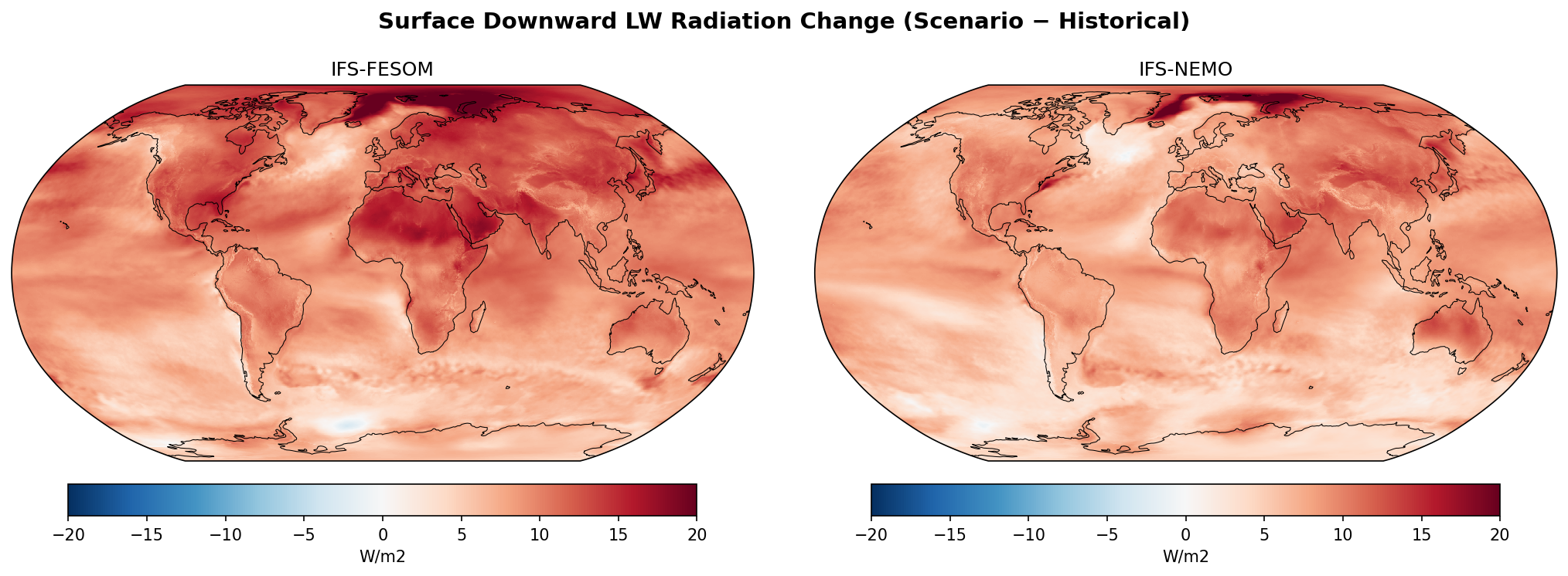 Surface Downward LW Radiation Change